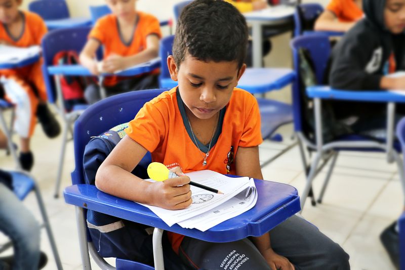 Avaliação diagnóstica Escola Martinho Dominiense