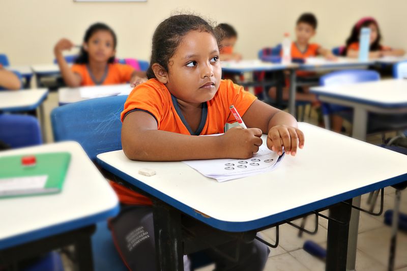 Avaliação diagnóstica Escola Martinho Dominiense