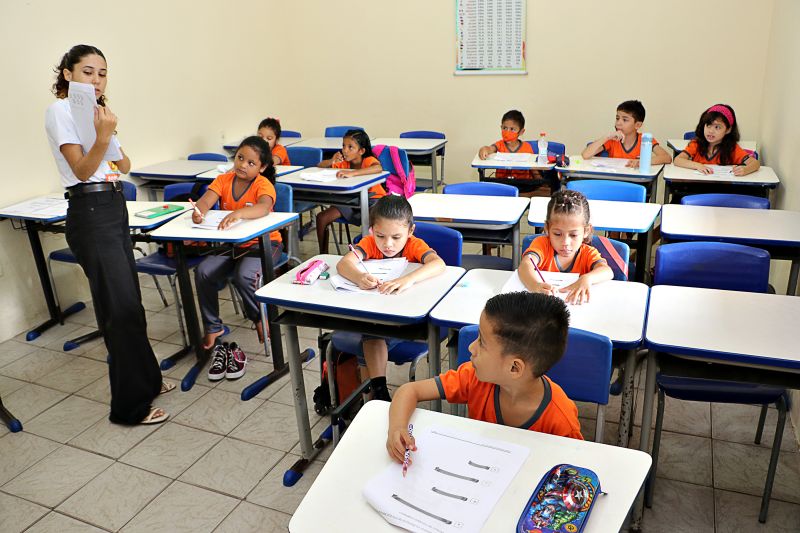 Avaliação diagnóstica Escola Martinho Dominiense