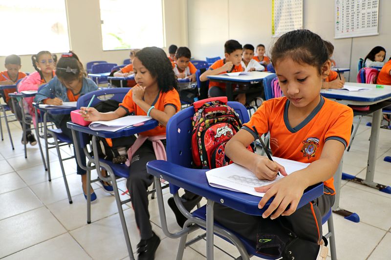 Avaliação diagnóstica Escola Martinho Dominiense