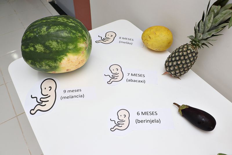 Primeira rodada de conversa -  Cras Primeira infância.